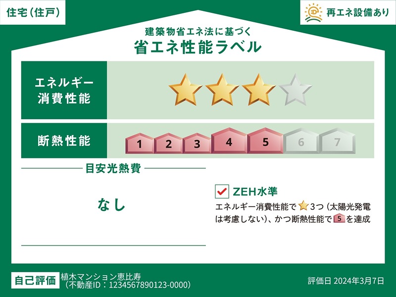 植木マンション松原六 省エネ性能ラベル