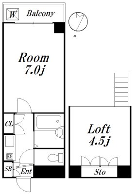 パルクベール井荻 503号室 間取り
