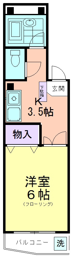リバーサイド藤 間取り
