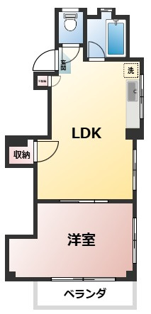 清和マンション 間取り