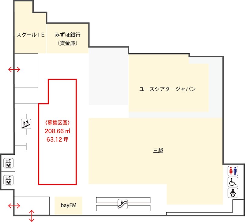 ユーカリプラザ その他