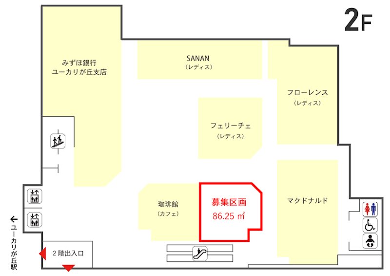 ユーカリプラザ その他