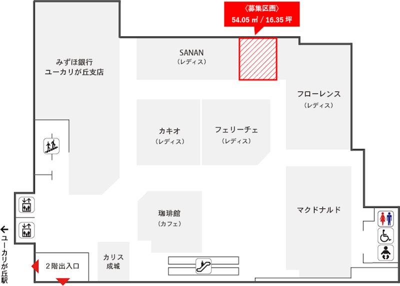 ユーカリプラザ その他