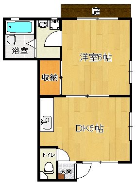 ウィング新中野 101号室 間取り