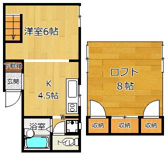 佐藤ハイツ　 間取り