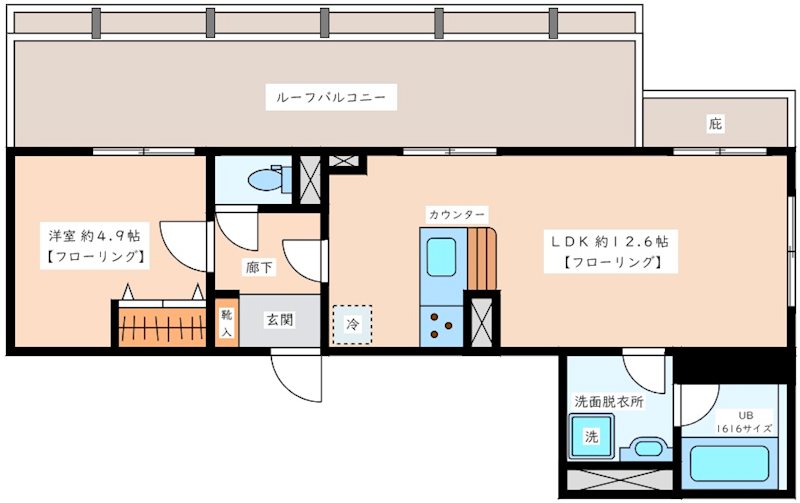 スターレジデンス西新宿 間取り図