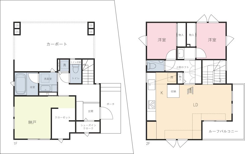 世田谷区喜多見3丁目戸建貸家 間取り