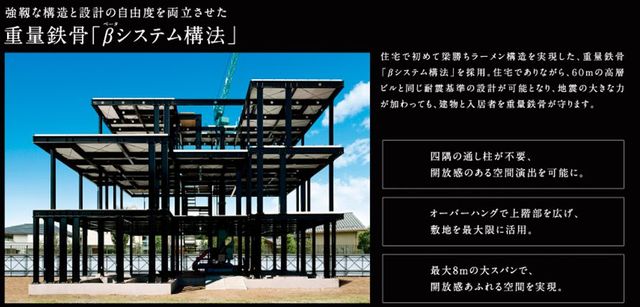 SOUTH高輪 その他4