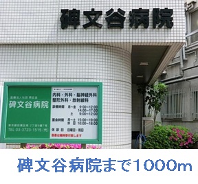 ボランチ その他外観4