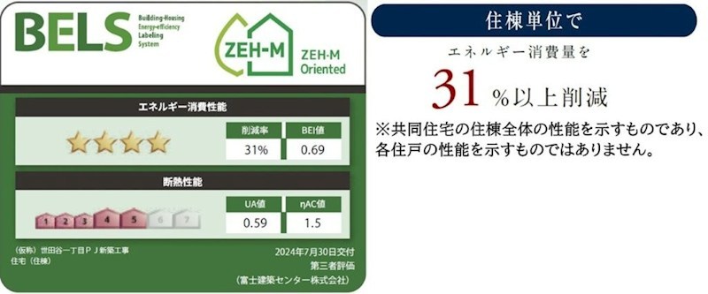 グランドコンシェルジュ世田谷アジールコート 玄関