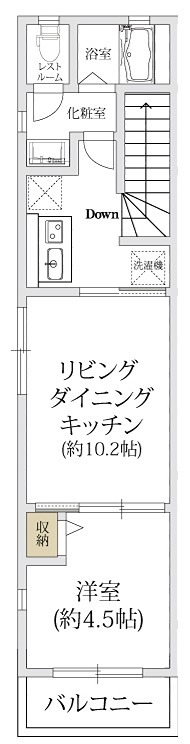 アステージ経堂 201号室 間取り