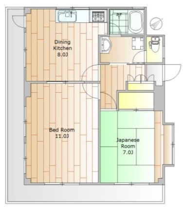 パールハイツ 201号室 間取り