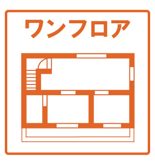 イーストテラス その他4