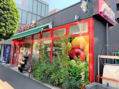 リビオ神楽坂 周辺画像1