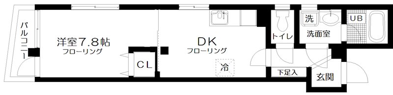 フォンテーヌ戸越 301号室 間取り
