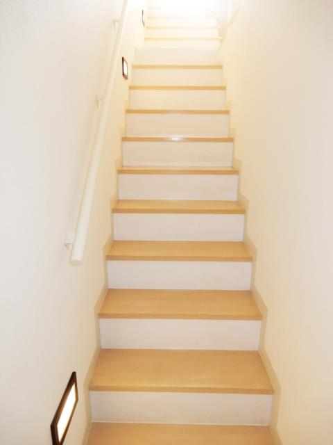 ＦＬＥＧ自由が丘ＥＬ その他7