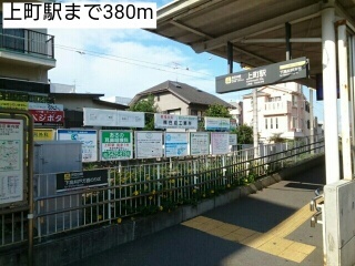 コンフォール世田谷 その他外観2