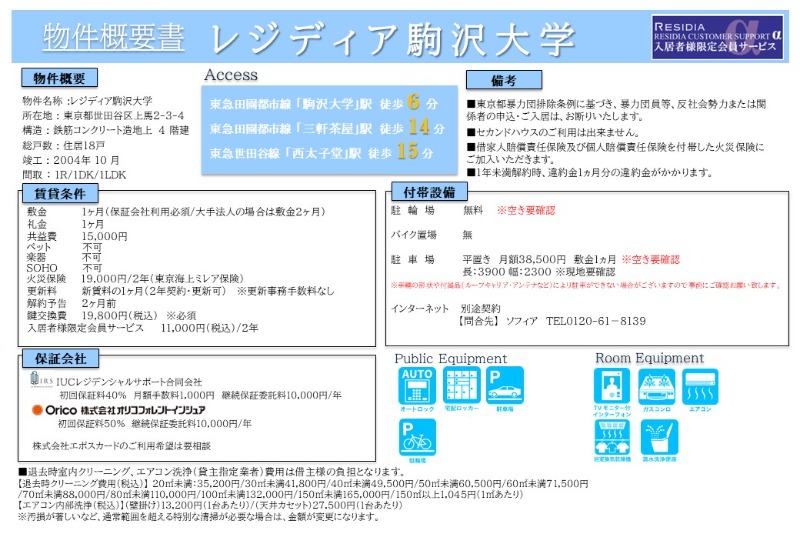 レジディア駒沢大学 その他3