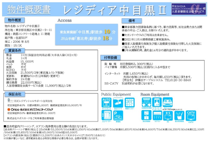 レジディア中目黒Ⅱ その他3