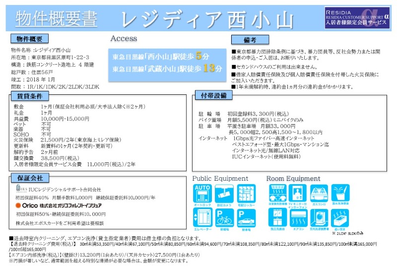 レジディア西小山 その他7