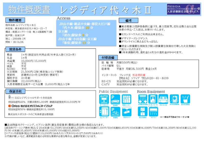 レジディア代々木Ⅱ その他7