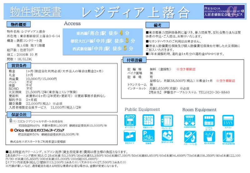 レジディア上落合 その他3
