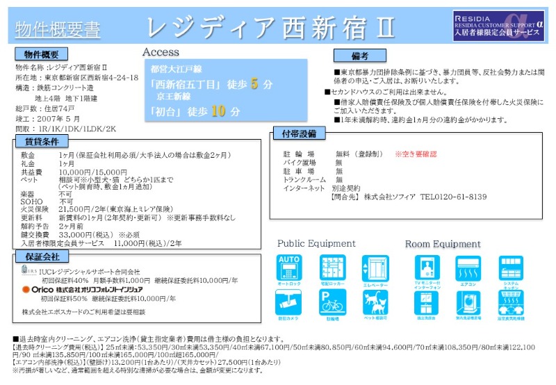 レジディア西新宿Ⅱ その他6