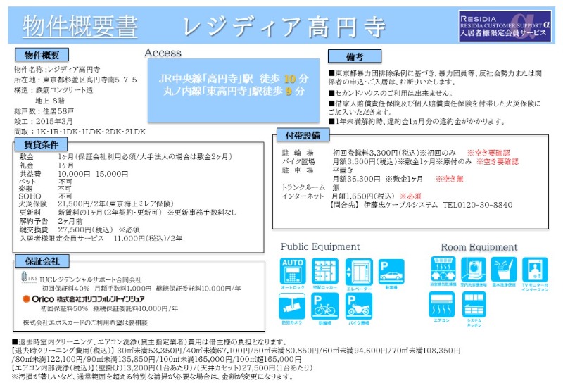 レジディア高円寺 その他9