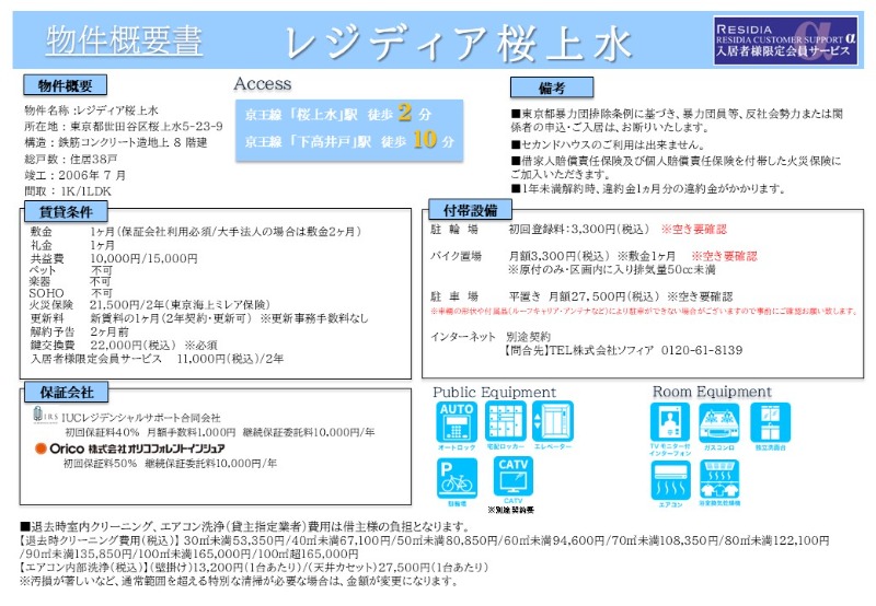 レジディア桜上水 その他6