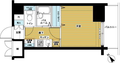 フェニックス代々木 502号室 間取り