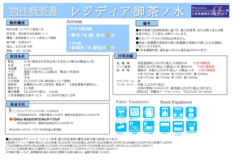 レジディア御茶ノ水 その他4