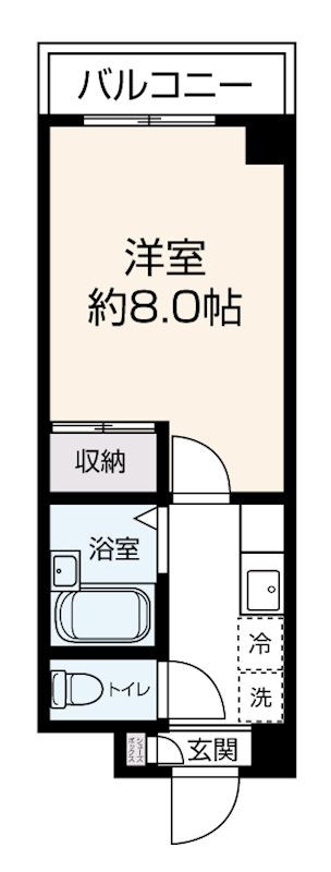 高円寺スルーエ 302号室 間取り