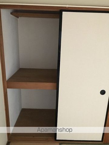 中越コーポ その他12
