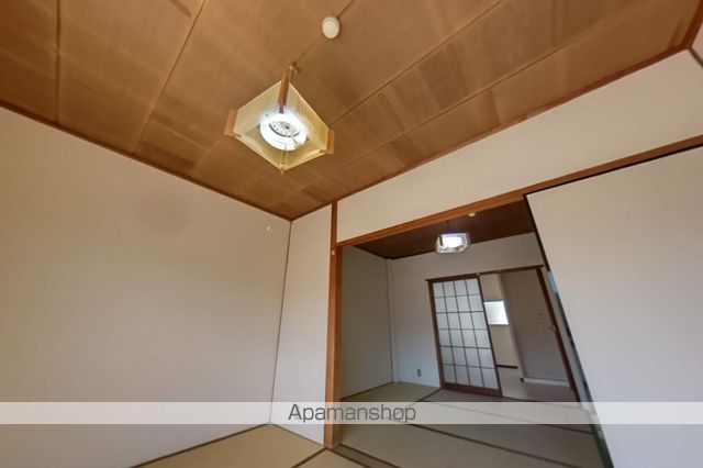 東山コーポ その他22