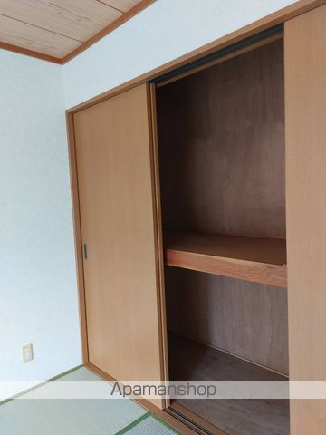 オルテンハウスⅢ その他12