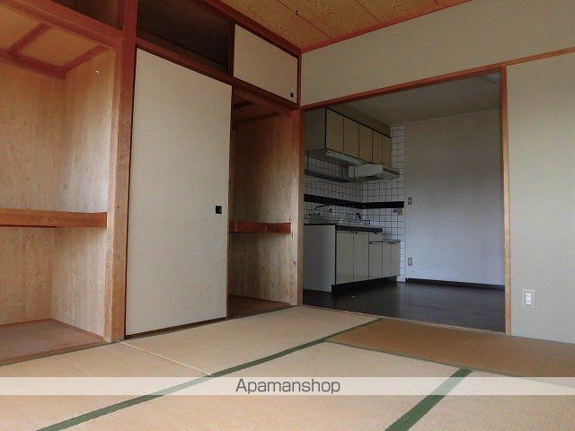 福井ハイツ その他20