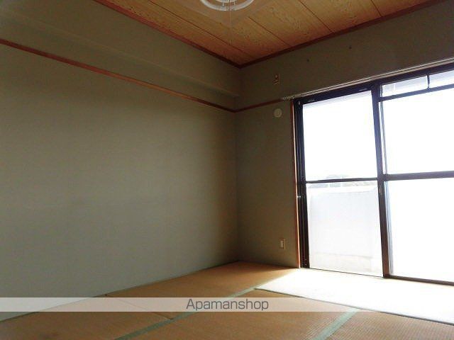 福井ハイツ その他22