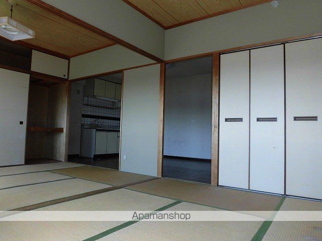 福井ハイツ その他23