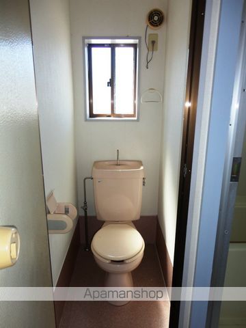 ハイツアラミス その他6