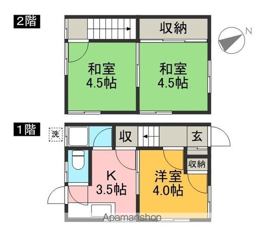 沢村アパート 1号室 間取り