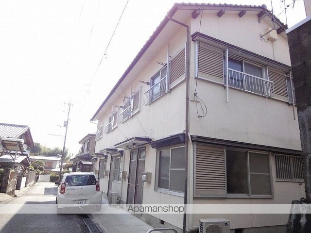 沢村アパート その他1