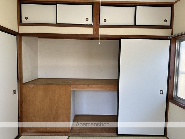 沢村アパート その他12