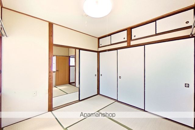 沢村アパート その他20