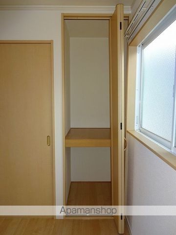ハイツノウム その他22