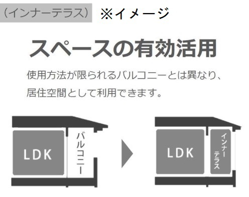 （仮）福井東町アパートⅡ その他13