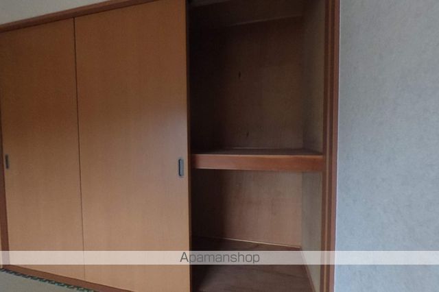 オルテンハウスⅢ その他12