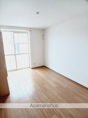 ハイツ友舞Ⅴ その他3