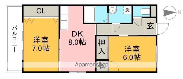 リバーハイツ（石立町） 201号室 間取り