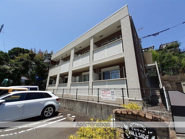 ヒルサイド福井 204号室 外観