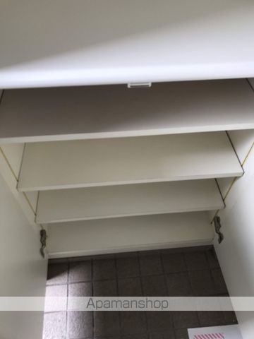 ＡＬＣＯー２ その他21